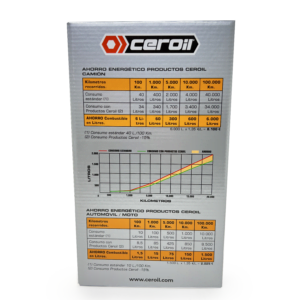 Economizer para vehículos industriales CO0034 - 4