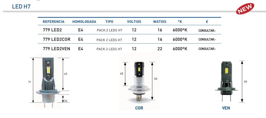 Lampara Amolux LED H7 pack 2 leds 779LED2VEN - 779LED2VEN H7 - Imagen 2